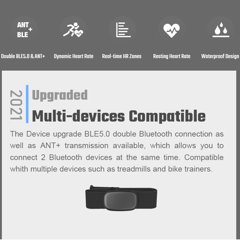 Monitor de ritmo cardíaco FITC - Yoga Fitness Watch reseña y precio