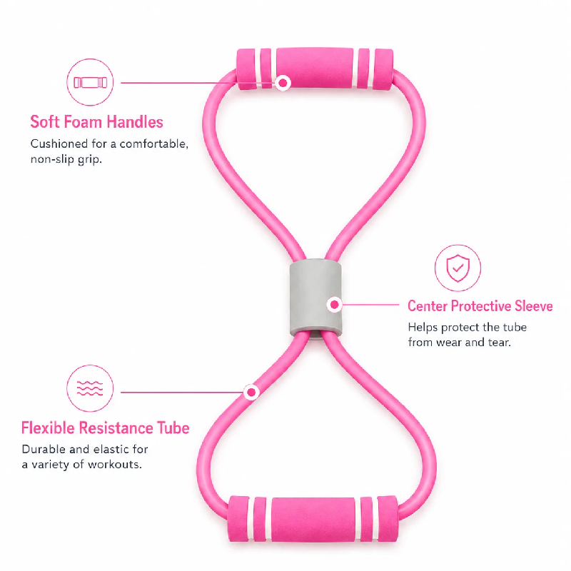 10 Bandas de Resistencia con E - Yoga Fitness At Home reseña y precio